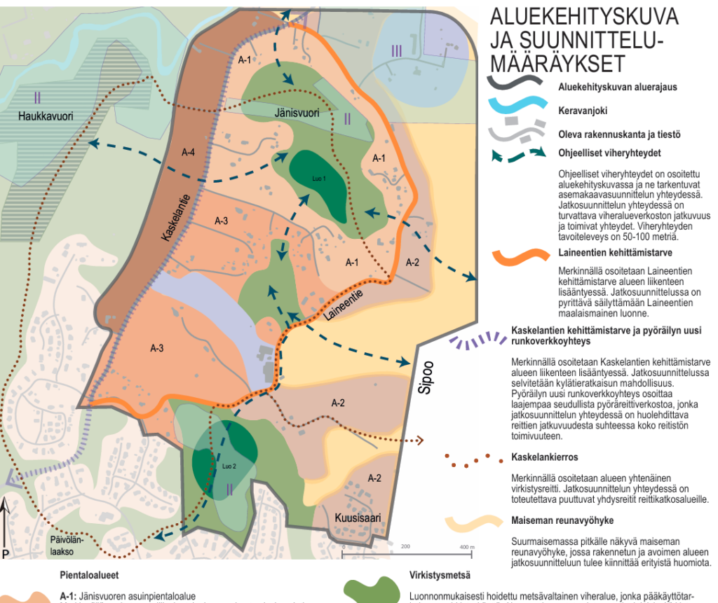 Kaskelan aluekehityskuva.